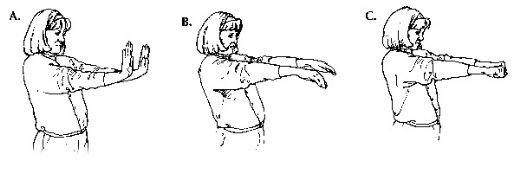 Karpal Tünel Sendromu Egzersizleri Nelerdir?