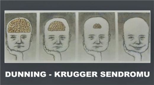 Kruger Sendromu Yaşayan Kişilerin Başarıları